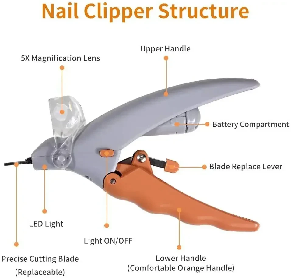 LED Pet Nail Clipper – Professional Cat & Dog Nail Trimmer - Image 4